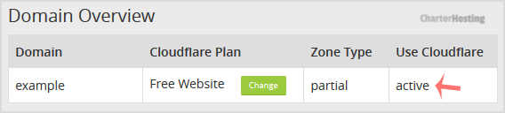 Cloudflare-partial-zone-setup.gif