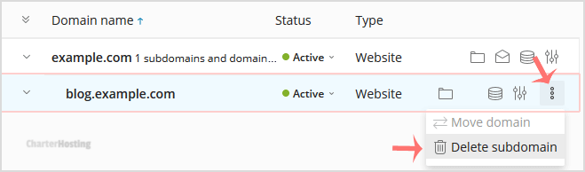 plesk-remove-subdomain.gif